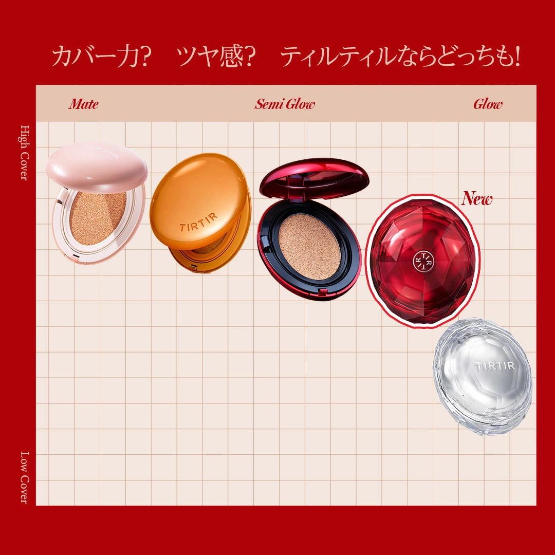 Base Facial RUBY MESH Cushion FPS 30 PA++